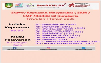 SKM TRIWULAN 1 TAHUN 2025